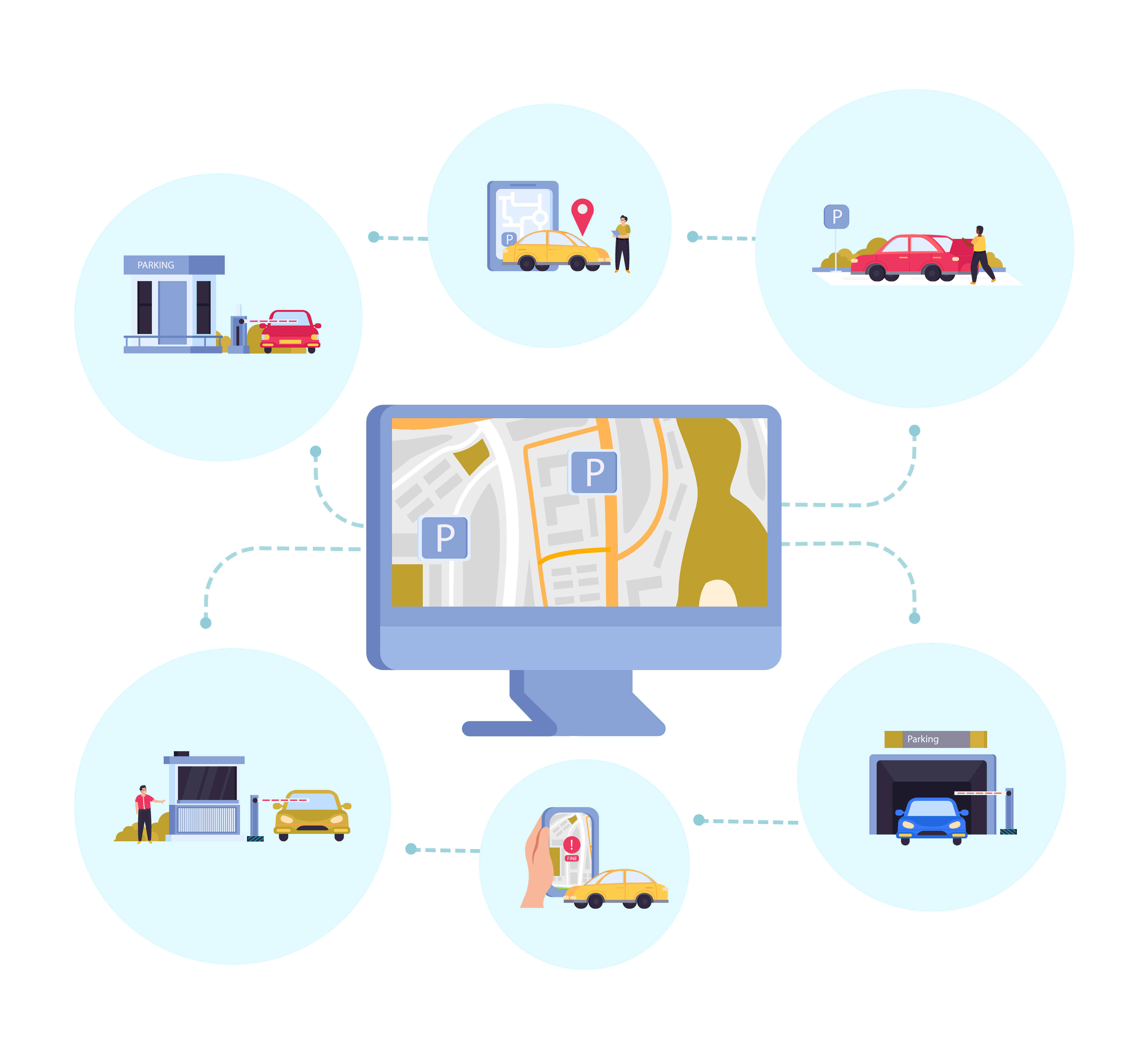 Tracking & Fleet Management  Solutions